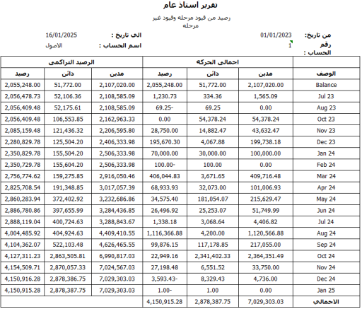 تقرير الاستاذ العام